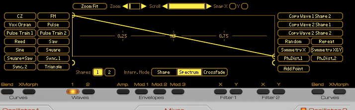 Three possible user wave interpolation modes